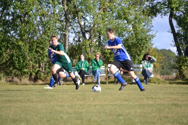 5. Spieltag Saison 23/24 FC Auerstedt (2.M)