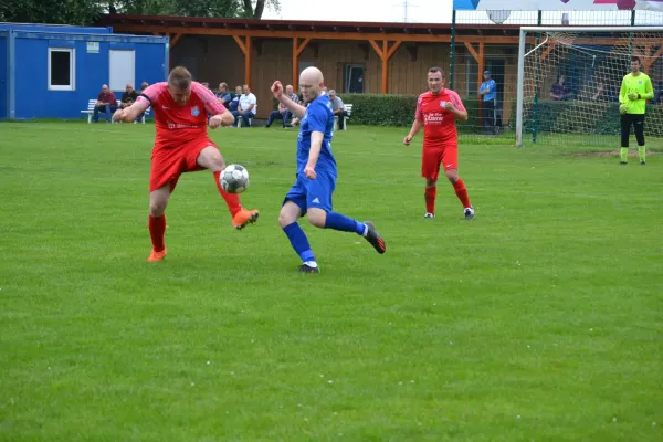 17. Spieltag Saison 23/24 Schöndorfer SV 2. (1.M)