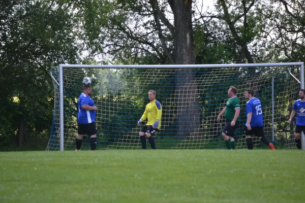 18. Spieltag Saison 23/24 TSV 1928 Kromsdorf 2.