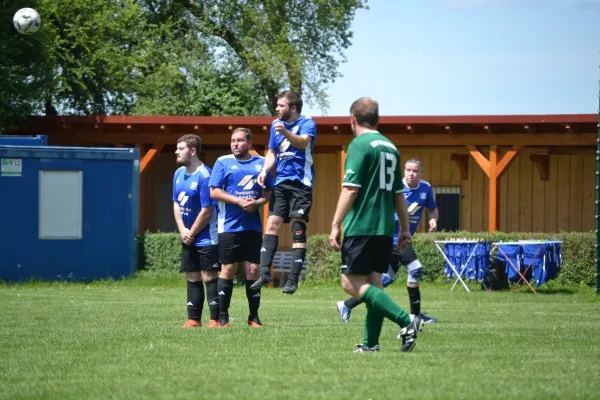 18. Spieltag Saison 23/24 TSV 1928 Kromsdorf 2.