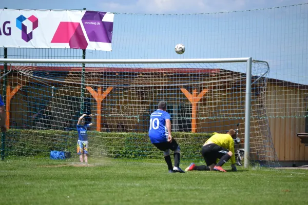 18. Spieltag Saison 23/24 TSV 1928 Kromsdorf 2.