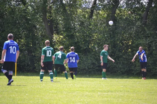 18. Spieltag Saison 23/24 TSV 1928 Kromsdorf 2.