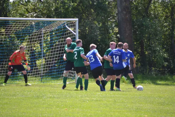 18. Spieltag Saison 23/24 TSV 1928 Kromsdorf 2.