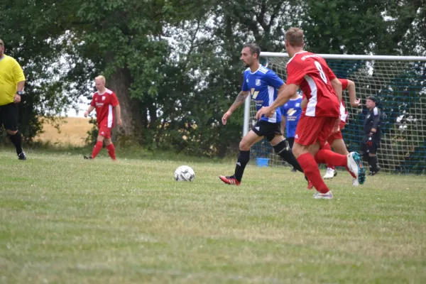 Saison 2024/25 FSV Fortuna Hopfgarten (2.M)