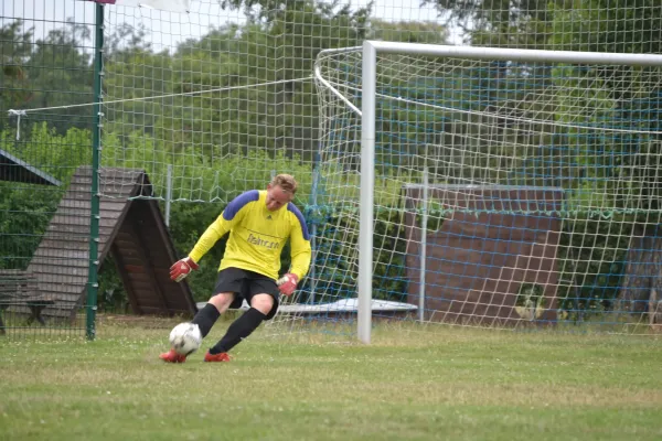 Saison 2024/25 FSV Fortuna Hopfgarten (2.M)